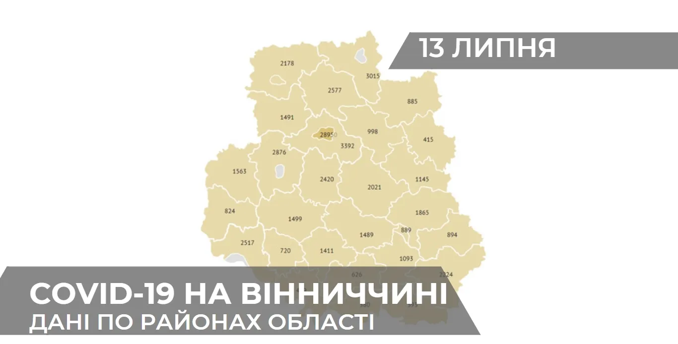 Зображення до новини