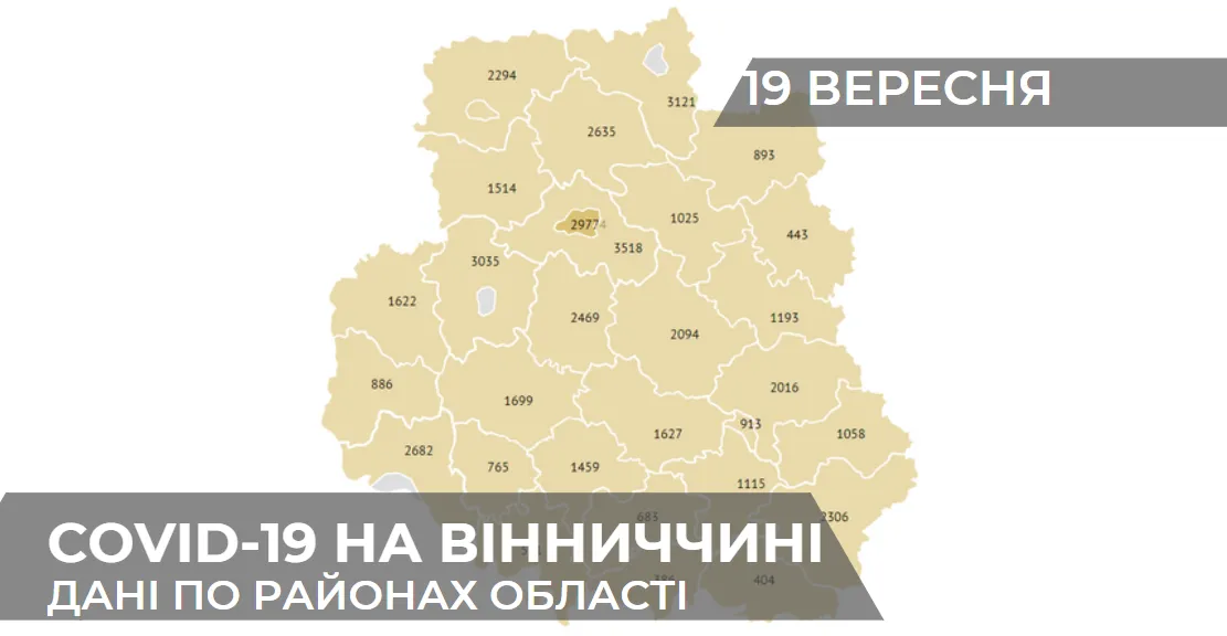 Зображення до новини