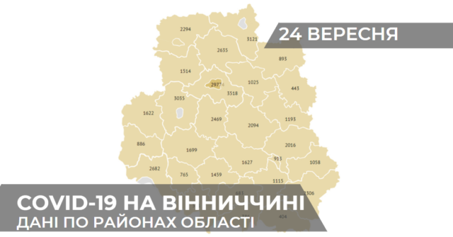 Коронавірус на Вінниччині: оновлені дані по районах станом на 24 вересня. ГРАФІКА