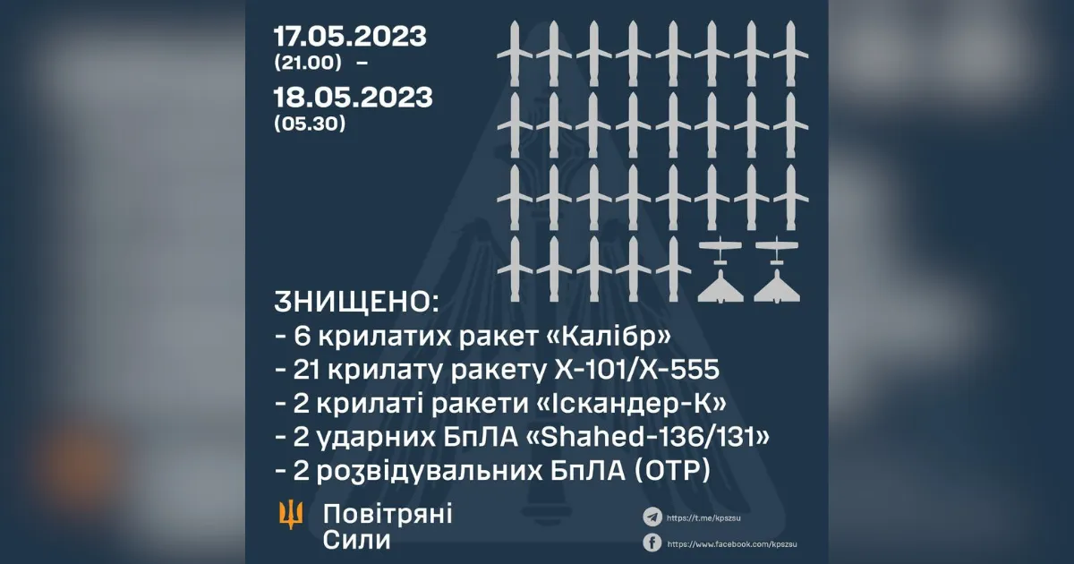 Зображення до новини