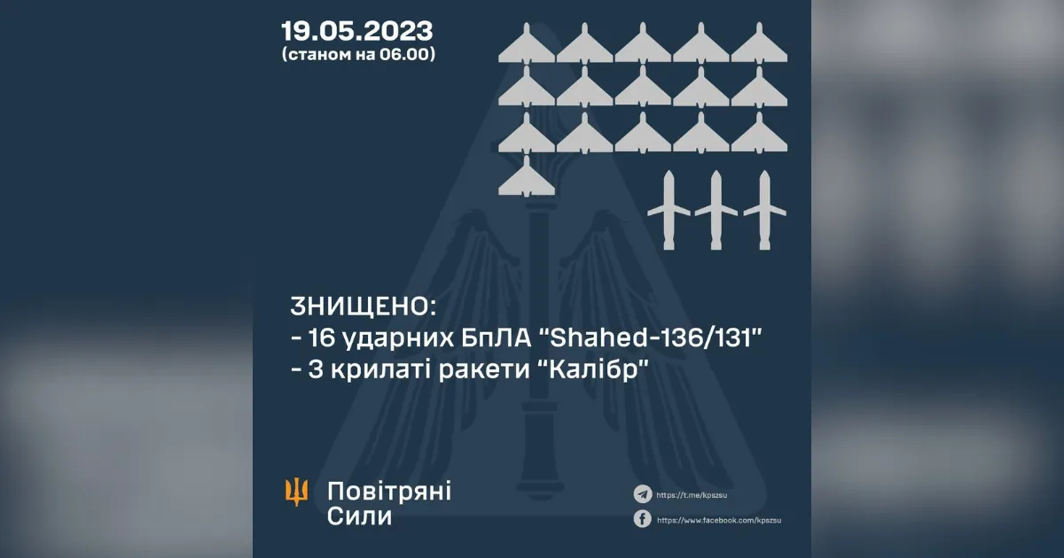 Зображення до новини