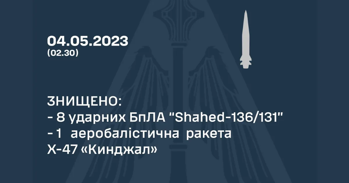 Зображення до новини