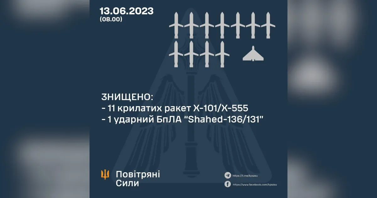 Зображення до новини