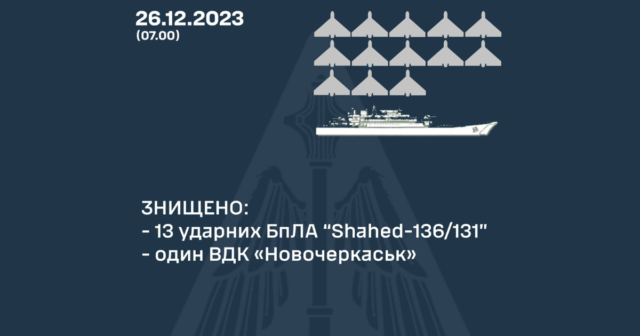Вночі українські захисники знищили 13 «шахедів» та атакували великий десантний корабель Чорноморського флоту рф «Новочеркаськ»