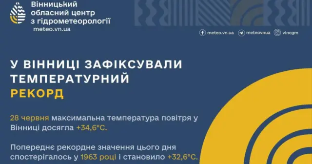 опис test-image