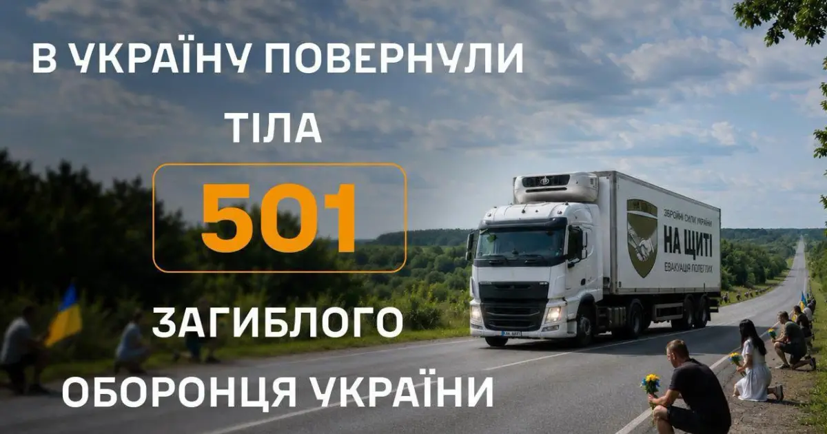 Зображення до новини