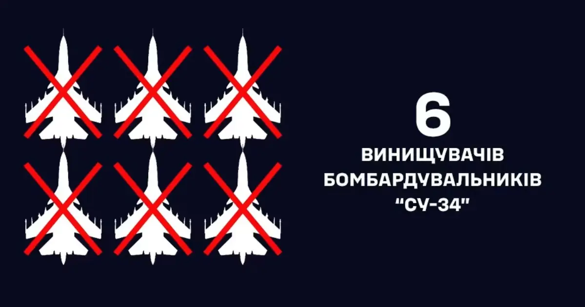 Військово-Морські Сили України уразили шість ворожих Су-34М